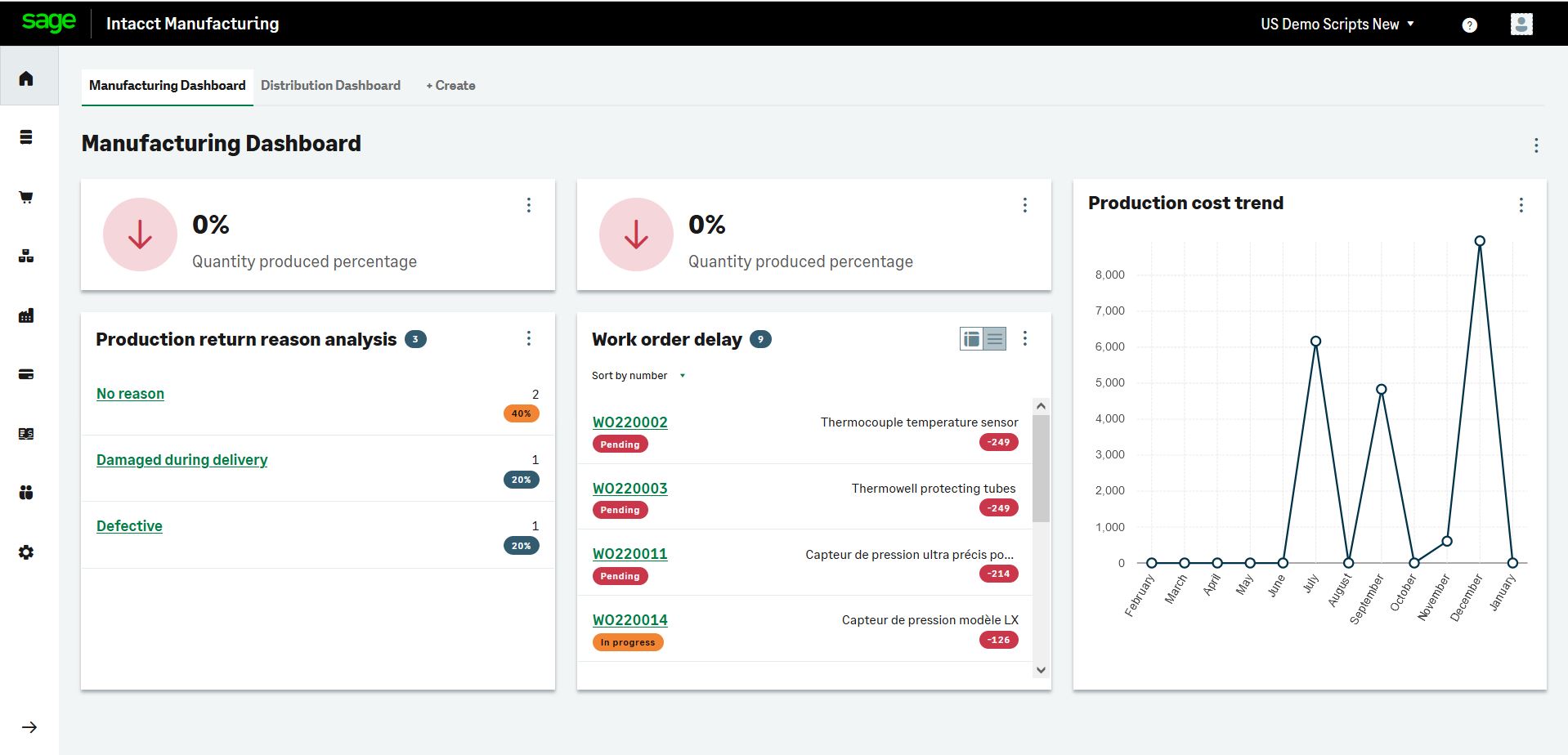 SDMO—CloudBased Manufacturing for Sage Intacct RKL eSolutions, LLC